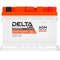 3401010420004-delta-2