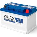 3401010420010-delta
