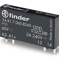 348170248240-finder