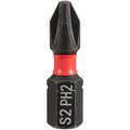 6325-ph2-ib-sgs