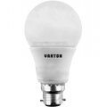 902502213-varton