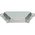 clp3p-080-400-iek