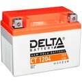 ct-1204-delta-moto