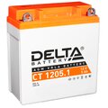 ct-1205-1-delta-moto