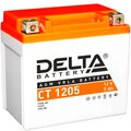 ct-1205-delta-moto