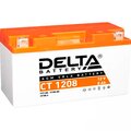 ct-1208-delta-moto