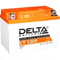 ct-1209-delta-moto