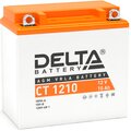 ct-1210-delta