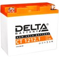 ct-1212-1-delta-moto