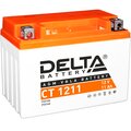 ct-1212-delta-moto