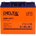 dtm-1217-delta-2