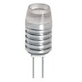 led-bulbs-1032072-jazzway