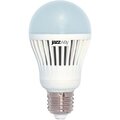led-bulbs-1033185-jazzway