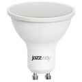 led-bulbs-1033550-jazzway