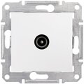 sdn3201621-schneider-electric