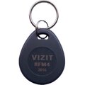 vizit-rfm4-vizit